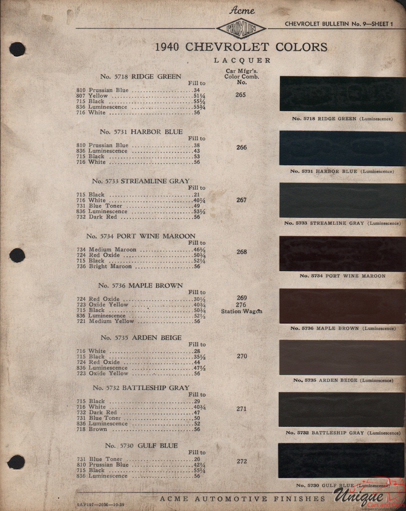 1940 Chev Paint Charts Acme 1